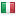 vergelijk-simonly.com server is located in Italy